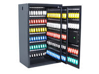 Sleutelkast Pavo High security Advanced 300 haken 650x410x250mm