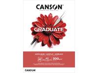 Schilderpapier Canson Graduate Oil & Acrylic 20vel 290gr A3 natuurlijk wit