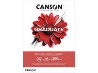 Schilderpapier Canson Graduate Oil & Acrylic 20vel 290gr A4 natuurlijk wit